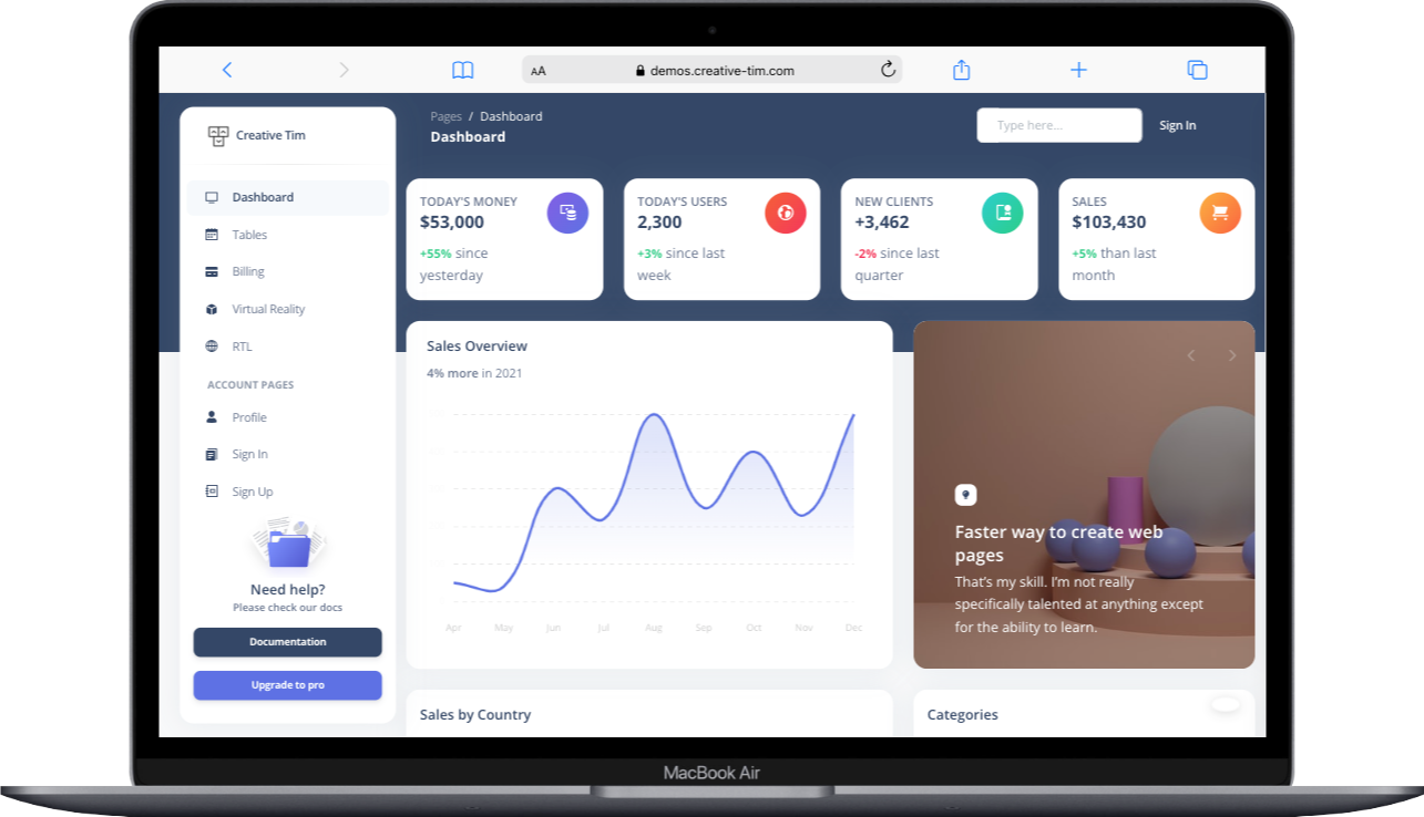 Argon Dashboard 2